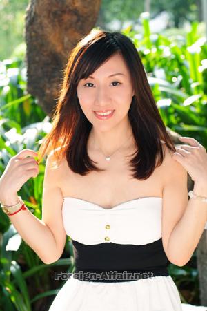156069 - Hua Age: 48 - China