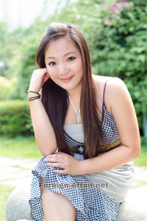 156804 - Min Age: 45 - China