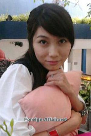 195829 - Nam Cun Age: 35 - Vietnam