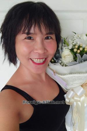 200857 - Patcharin Age: 50 - Thailand