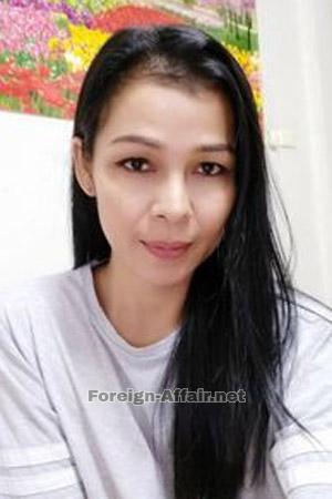 201633 - Pattanun Age: 48 - Thailand