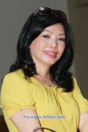 203713 - Lan Anh Age: 62 - Vietnam