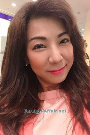 210955 - Sirorat Age: 46 - Thailand