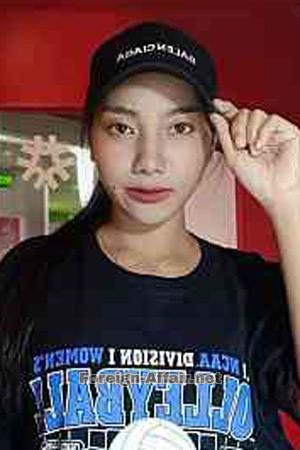 212081 - Nanthana Age: 26 - Thailand