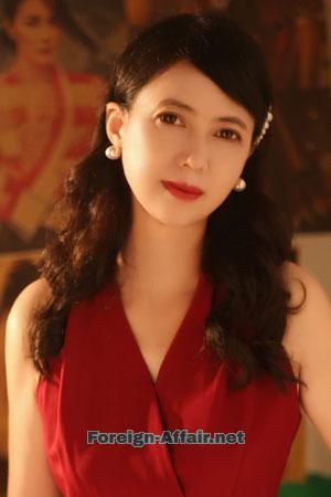 220476 - Hongwei Age: 58 - China