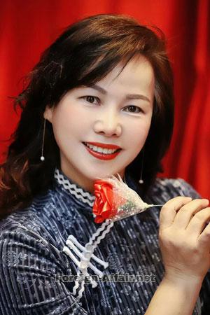 220803 - Didi Age: 55 - China