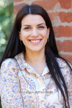 221022 - Ayelen Age: 39 - Argentina